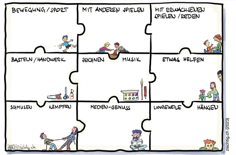 Die Tabelle zeigt, wie ein abweslungsreicher Alltag aussehen kann.