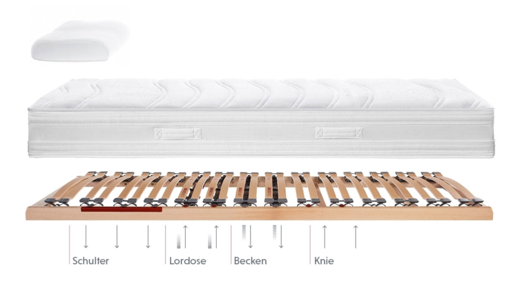 9cd2d861