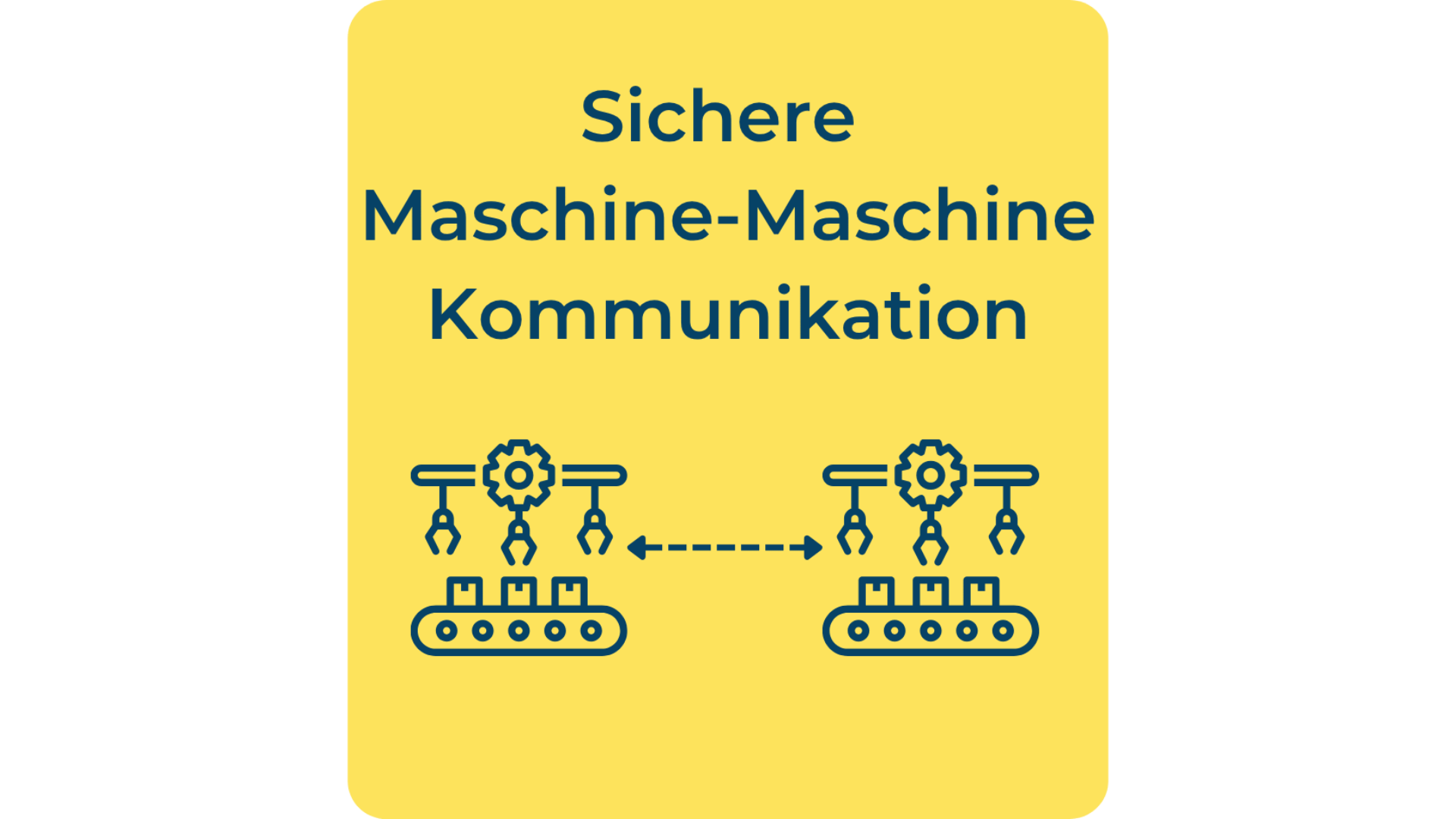 Der Baustein sichere Maschine-Maschine Kommunikation der Identity-based Controls von Zero Trust.