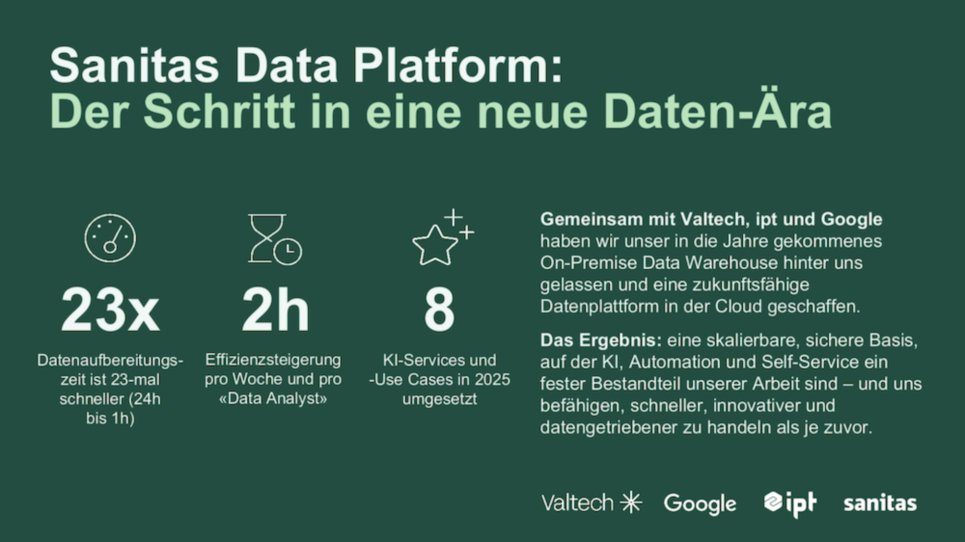 Die Vorteile der neuen, zukunftsfähigen Data Platform von Sanitas, welche gemeinsam mit ipt und Valtech umgesetzt wurde.