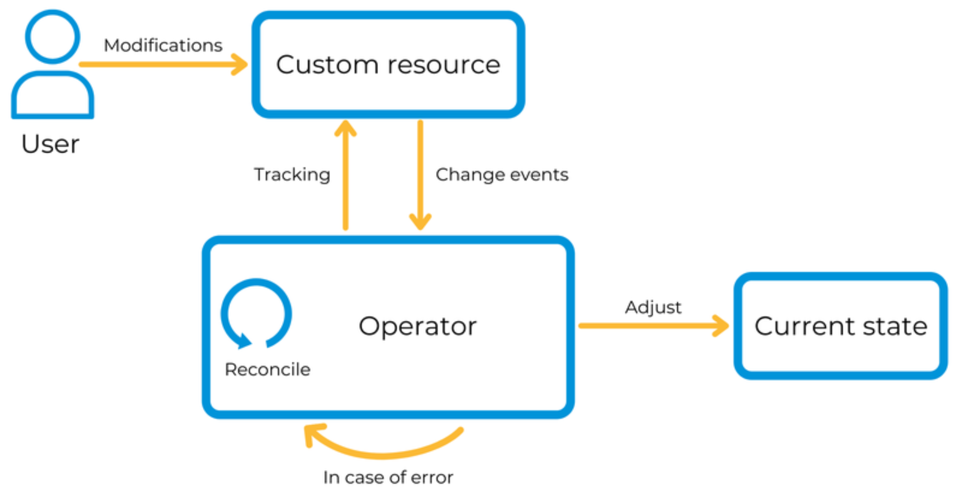 1 png 800x0 crop subsampling 2 upscale 1