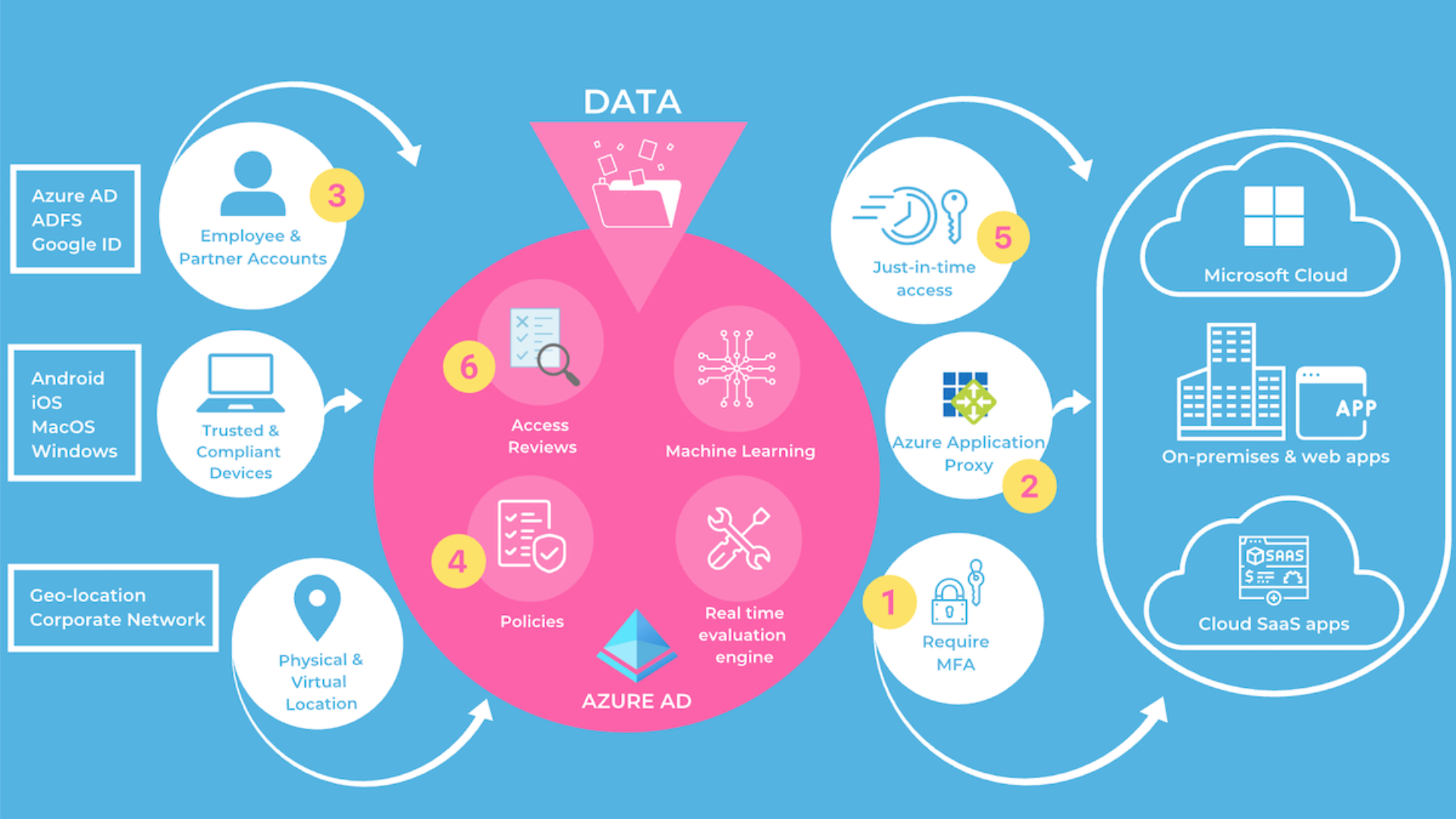 Bildschirmfoto 2025 06 19 um 08 54 53