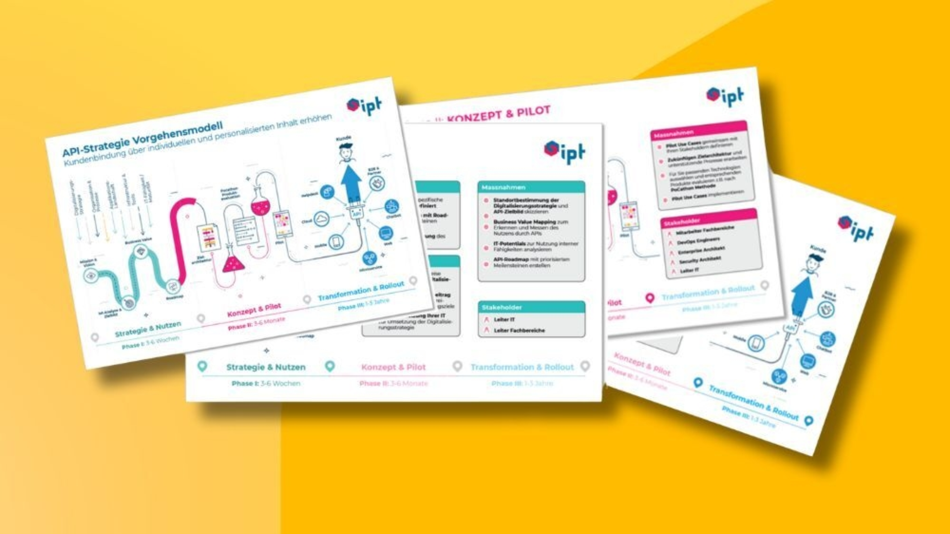 Drei Schritte individuelle Kundenansprache