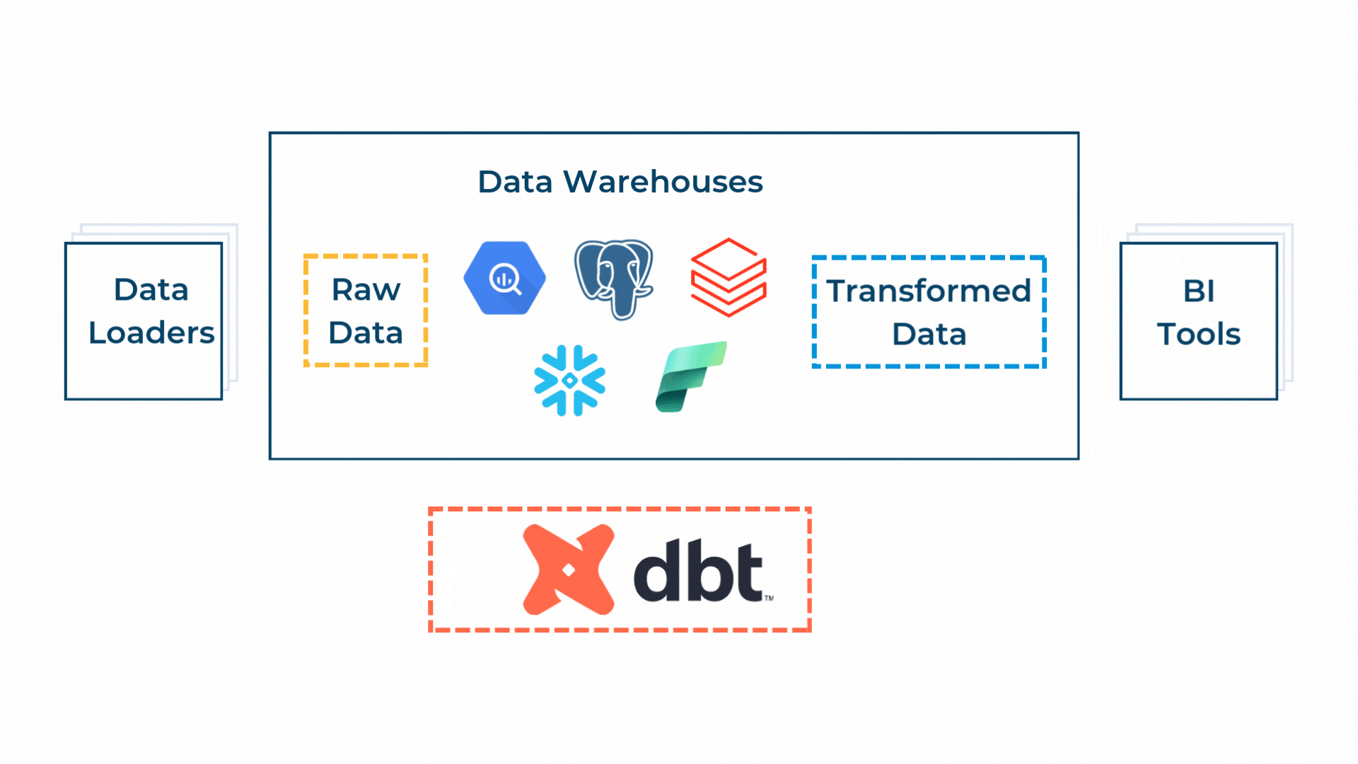 Blogs visuals q1 2023 4