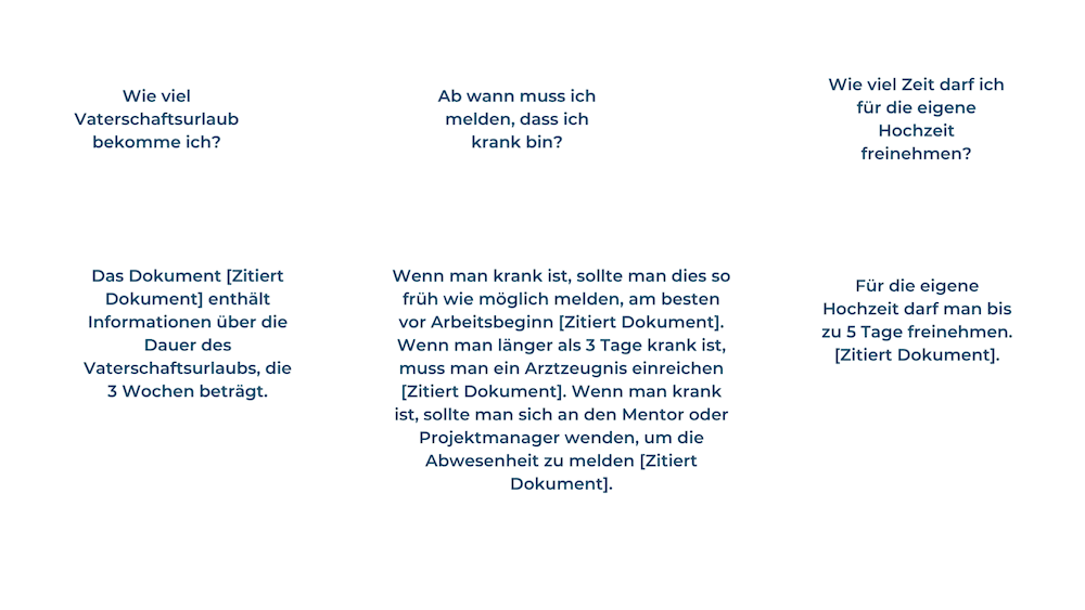 Blogs visuals q1 2023 8