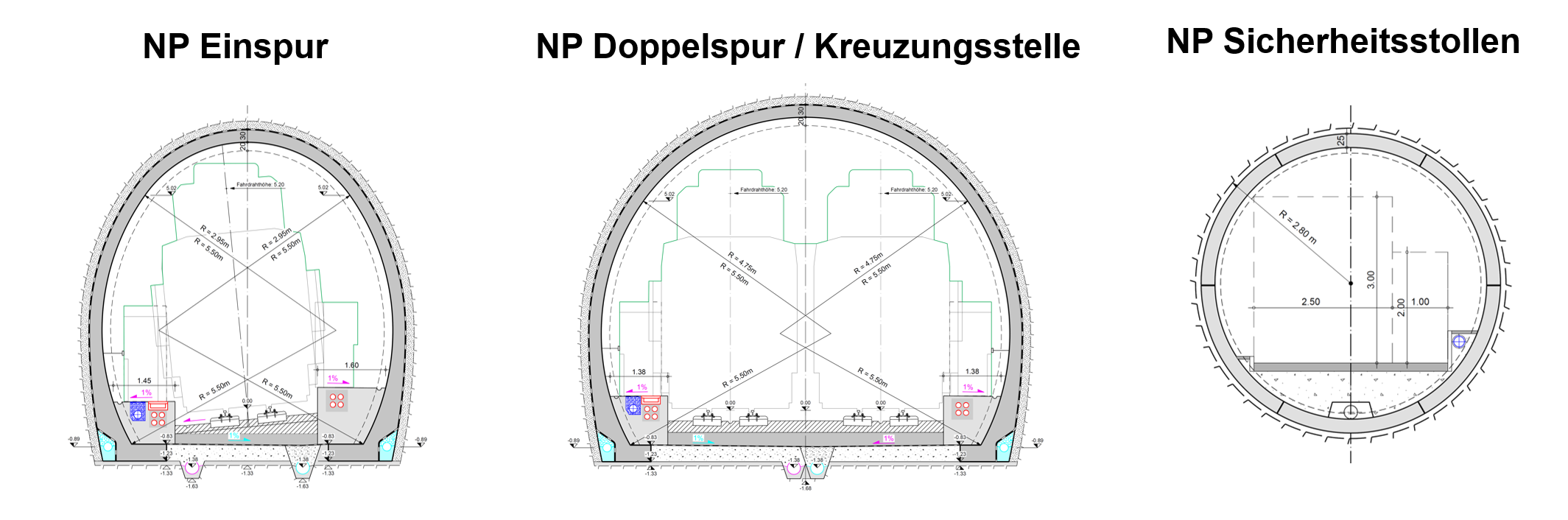 Querschnitt Mattertal Tunnel