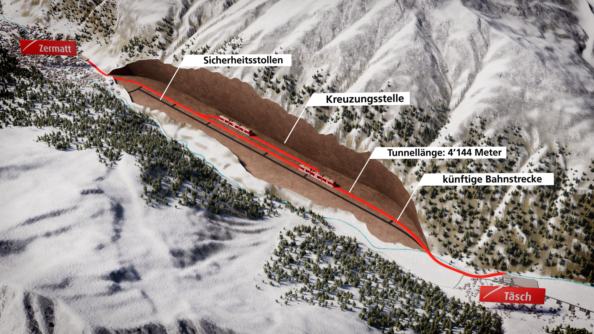 Mattertal Tunnel Streckenführung mit Beschriftung